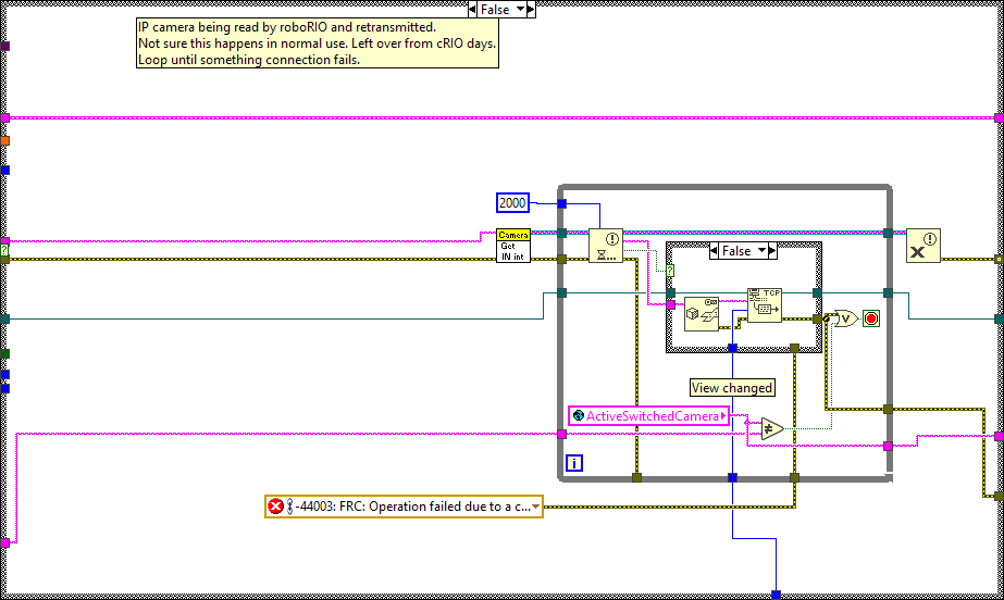 ArgosLib.lvlib:SwitchingHTTPCameraResponder.vi