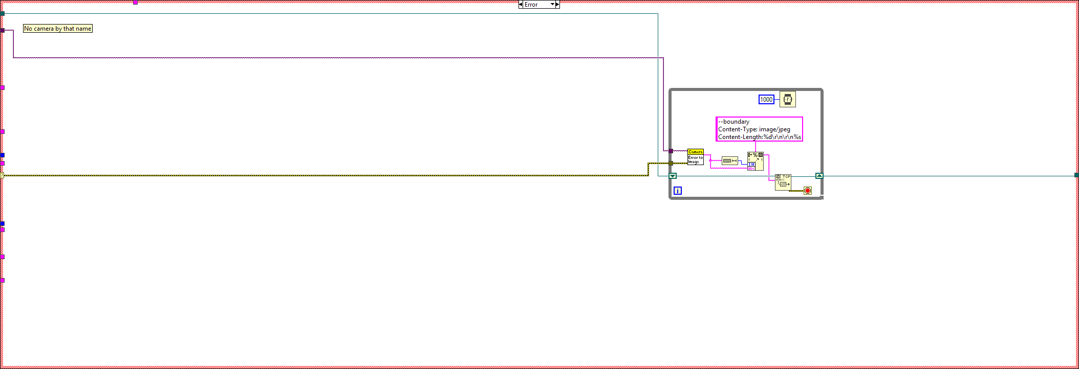 ArgosLib.lvlib:SwitchingHTTPCameraResponder.vi