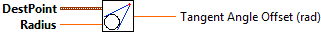 ArgosLib.lvlib:TangentLineAngle.vi