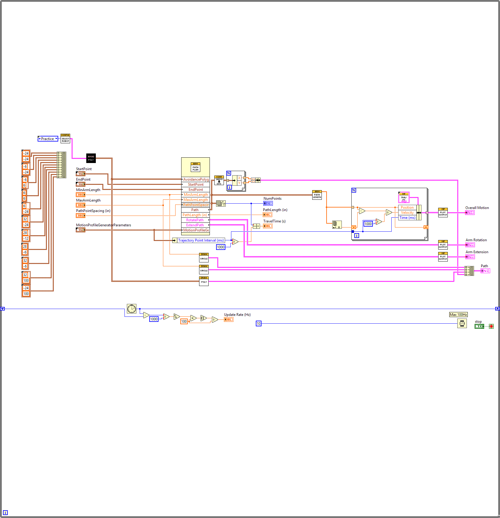 TestArmPathPlanner.vi