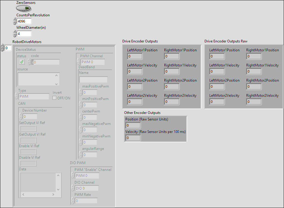 TestDriveEncoders.vi