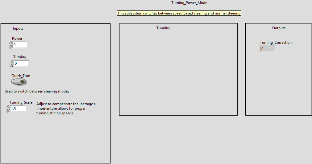 ArgosLib.lvlib:Turning_Power_Mode.vi