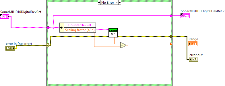 ArgosLib.lvlib:Ultrasonic_Get_Range.vi