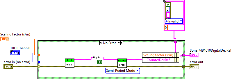 ArgosLib.lvlib:Ultrasonic_Open.vi