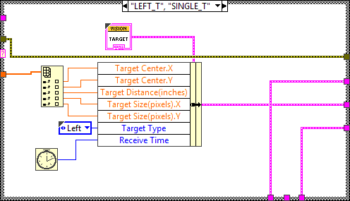 VisionTargetRead.vi