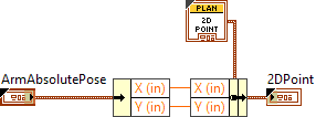 ArmAbsolutePoseToXYPoint.vi