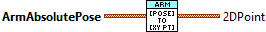 ArmAbsolutePoseToXYPoint_Array.vi