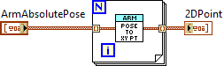 ArmAbsolutePoseToXYPoint_Array.vi