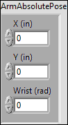 ArmAbsolutePosition.ctl