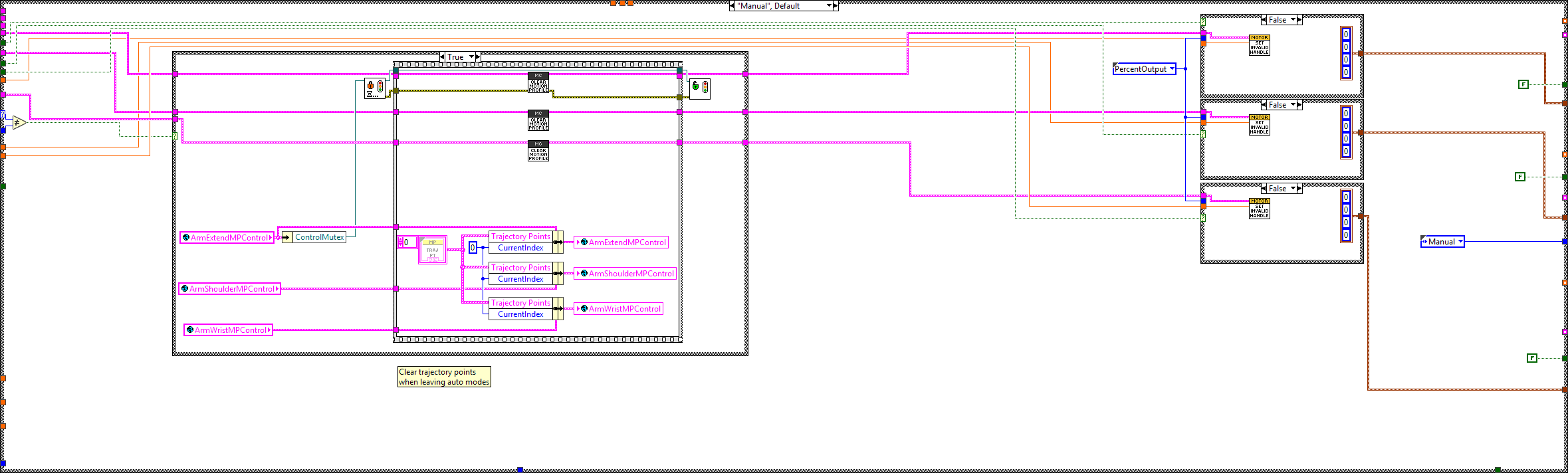 ArmControlManager.vi