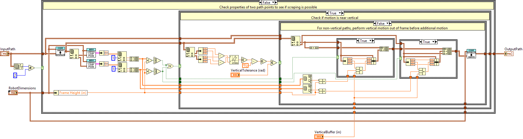 ArmDontScrapeCargoHoop.vi