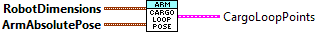 ArmGetCargoLoopPosition.vi