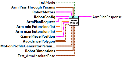 ArmGoToPosition.vi
