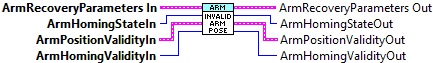 ArmInvalidateHomePositions.vi