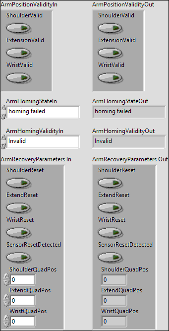 ArmInvalidateHomePositions.vi