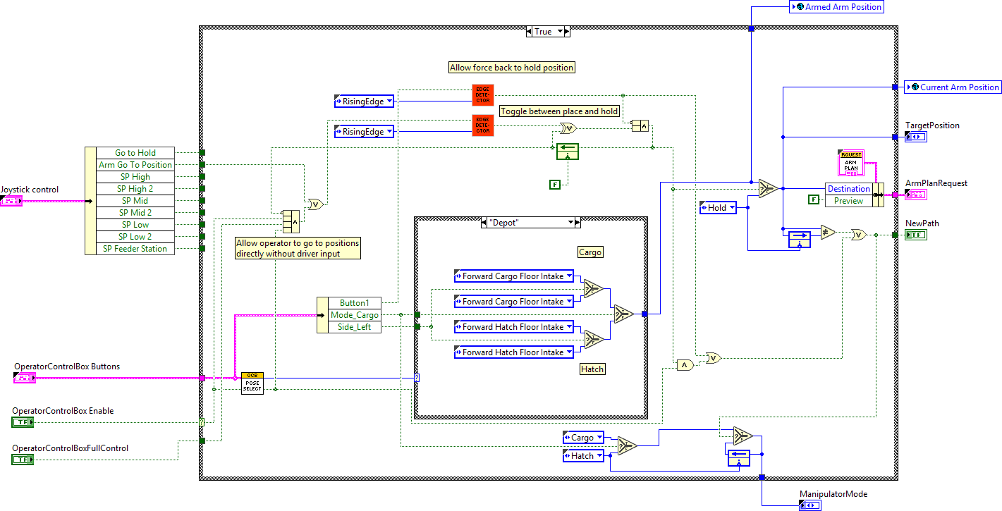 ArmJoystickControl.vi