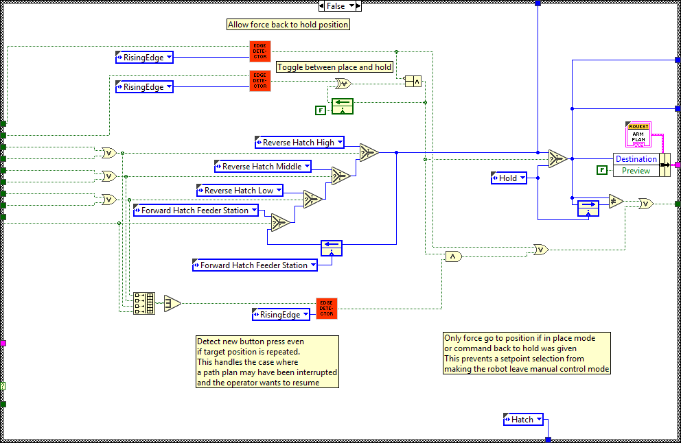 ArmJoystickControl.vi