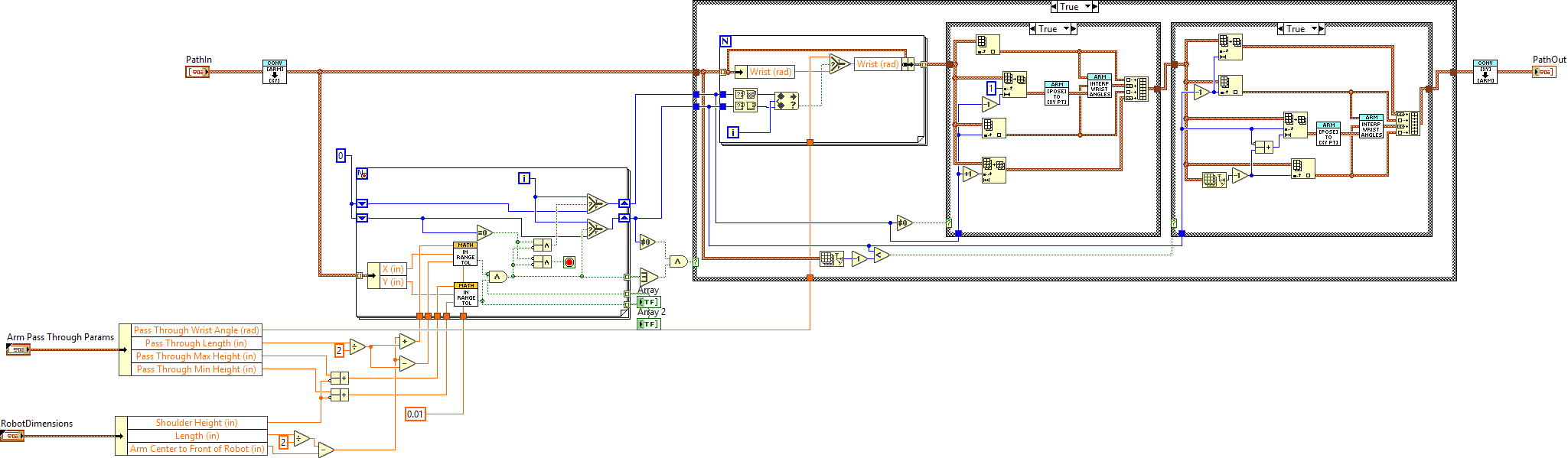 ArmPassThroughBodyWristAngle.vi