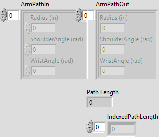 ArmPathLength.vi