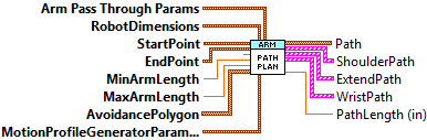 ArmPathPlanner.vi