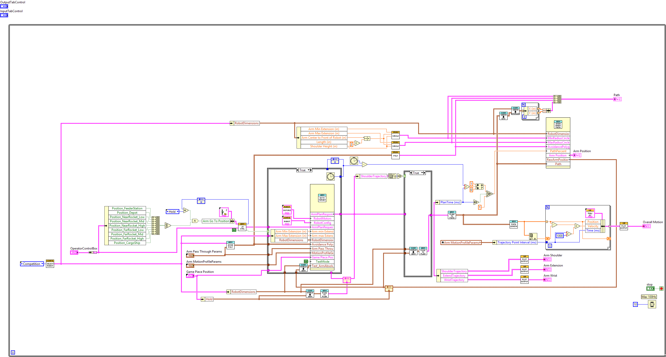 ArmPathPlannerDemo.vi
