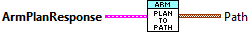 ArmPlanToPath.vi