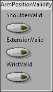 ArmPositionComponentValidity.ctl