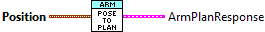 ArmPositionToZeroLengthPlanResponse.vi