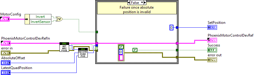 ArmRecoverHomeComponentPosition.vi