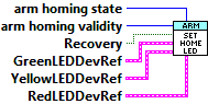 ArmSetHomeLEDs.vi