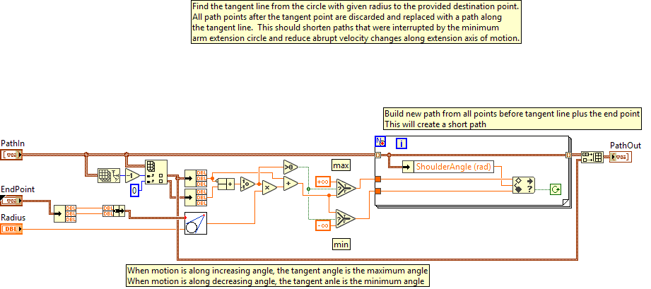 ArmTangentPath.vi