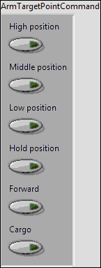 ArmTargetPointCommand.ctl