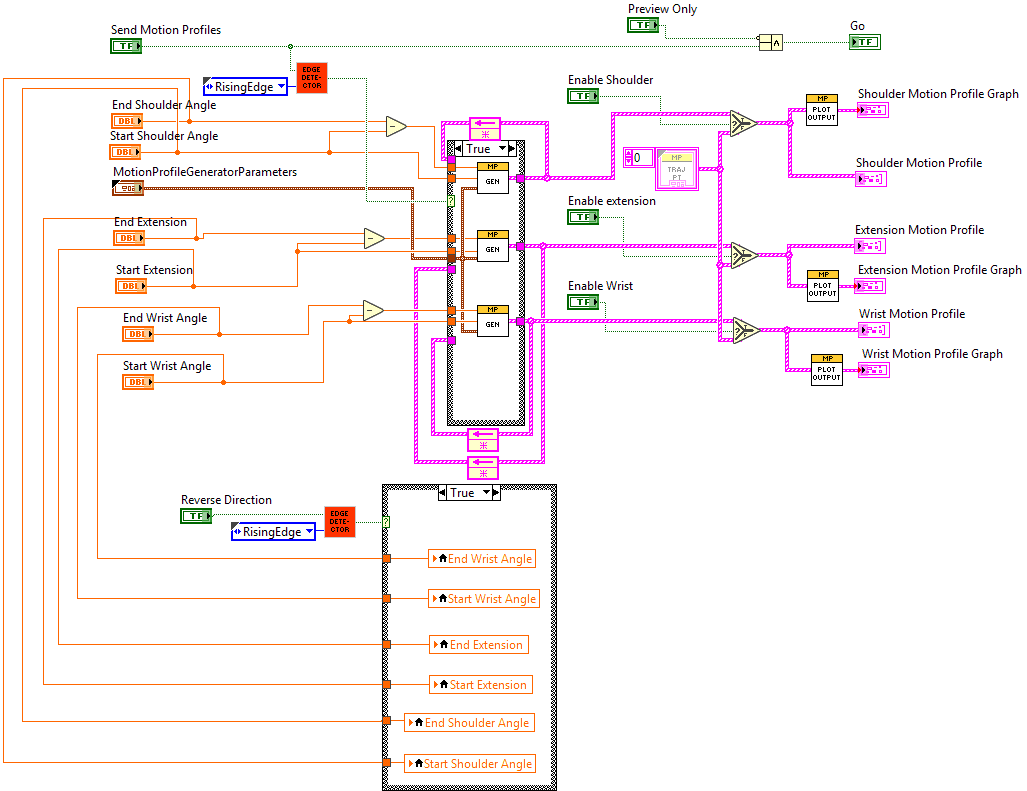 ArmTuningPathGenerator.vi