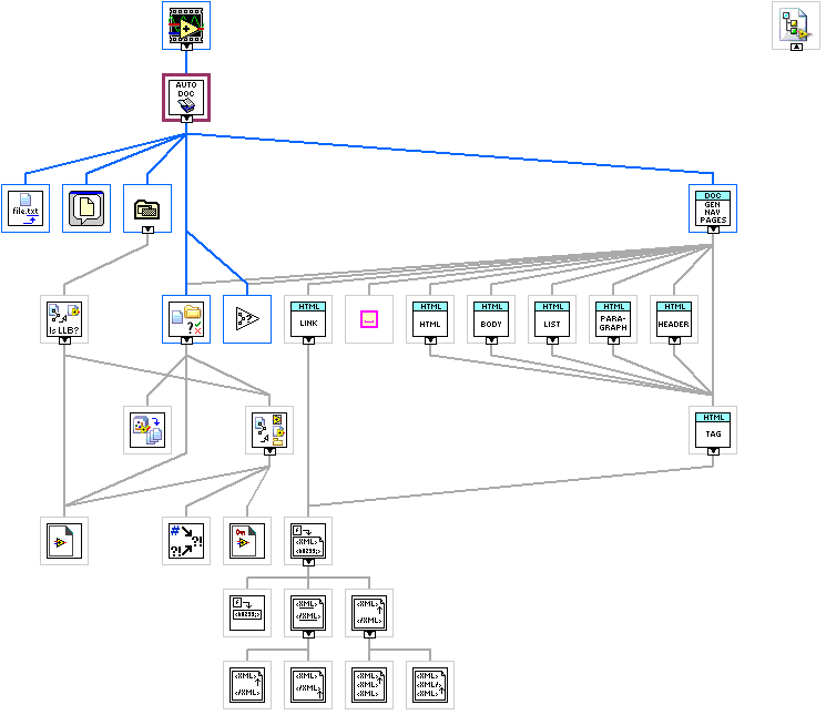 ArgosLib.lvlib:AutoDoc.vi