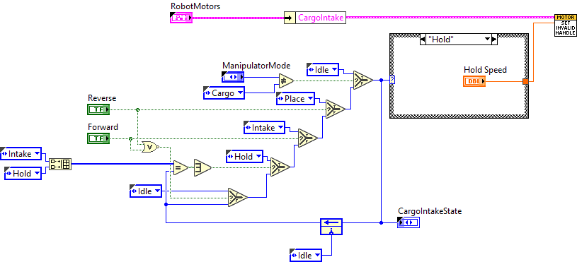 CargoIntakeControl.vi
