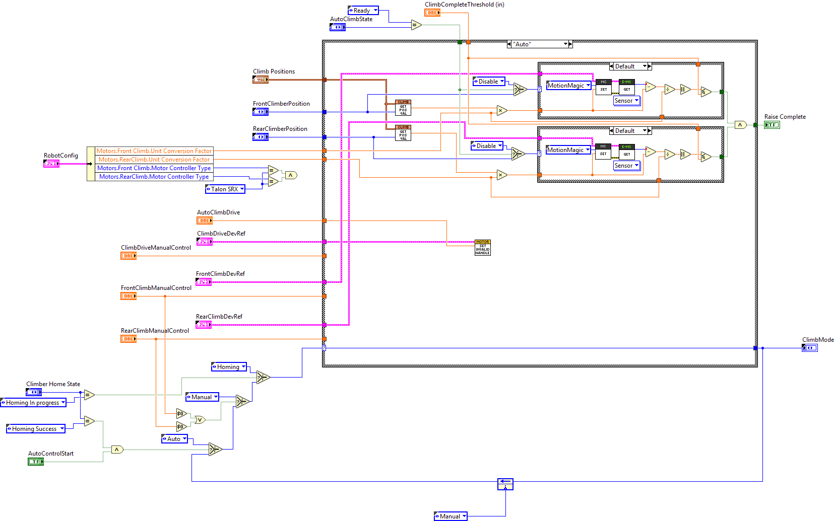 ClimberControlManager.vi