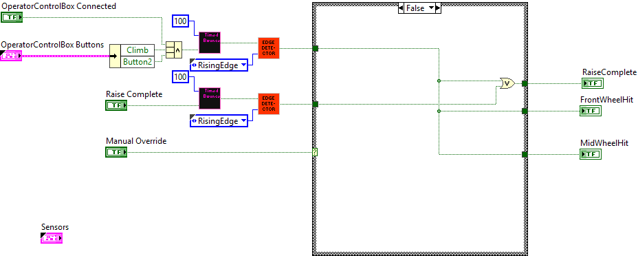 ClimberSensorStatus.vi