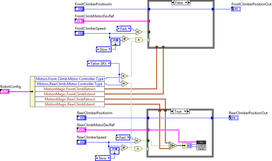 ClimberUpdateMotionMagicParams.vi