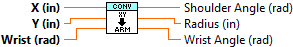 CoordinateConvert_CartesianToArm.vi