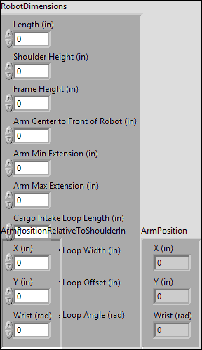 CoordinateConvert_ShoulderOriginCartesianToWorldCartesian.vi