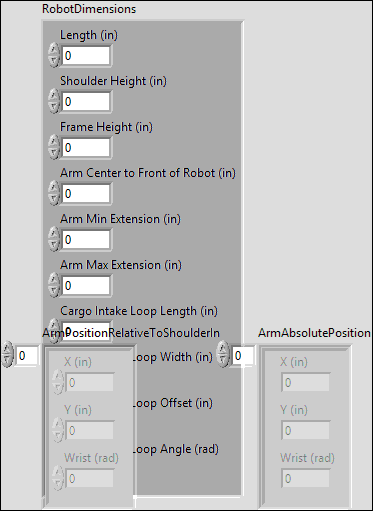 CoordinateConvert_ShoulderOriginCartesianToWorldCartesian_Array.vi
