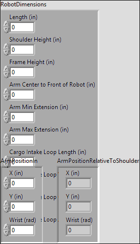 CoordinateConvert_WorldCartesianToShoulderOriginCartesian.vi