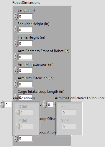 CoordinateConvert_WorldCartesianToShoulderOriginCartesian_Polygon.vi