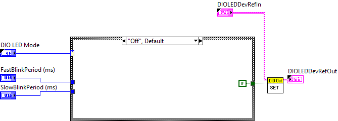 ArgosLib.lvlib:DIOLEDUpdate.vi