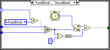 ArgosLib.lvlib:DIOLEDUpdate.vi