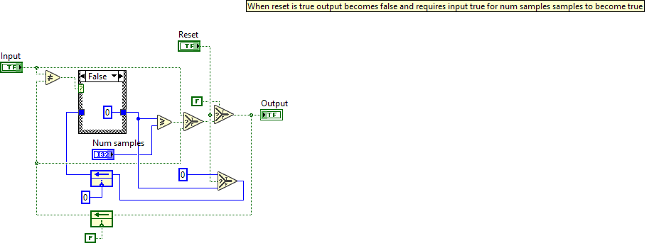 ArgosLib.lvlib:Debounce.vi