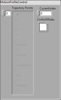 DriveMotionProfileControl.ctl