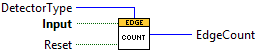 EdgeCounter.vi