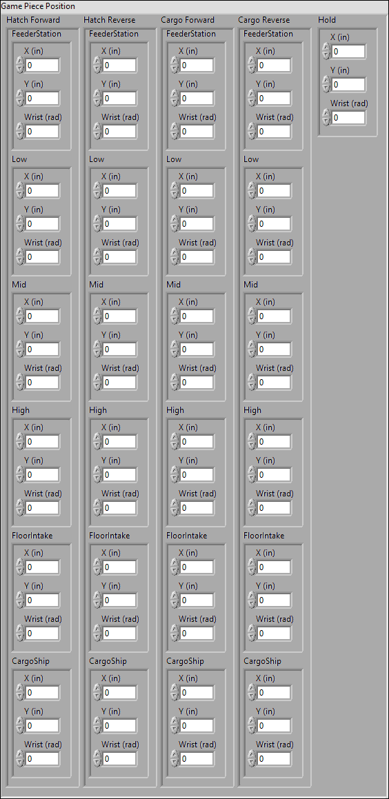 GamePiecePosition.ctl