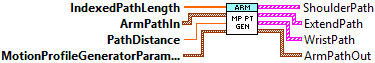 GenerateArmMotionProfilePoints.vi